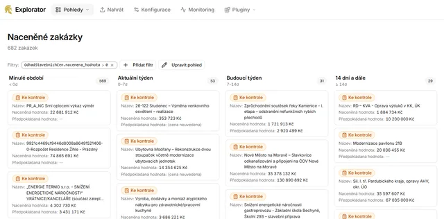 Inteligentní zpracování obchodní dokumentace